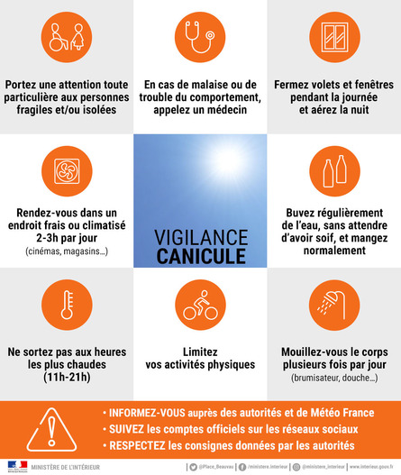 canicule