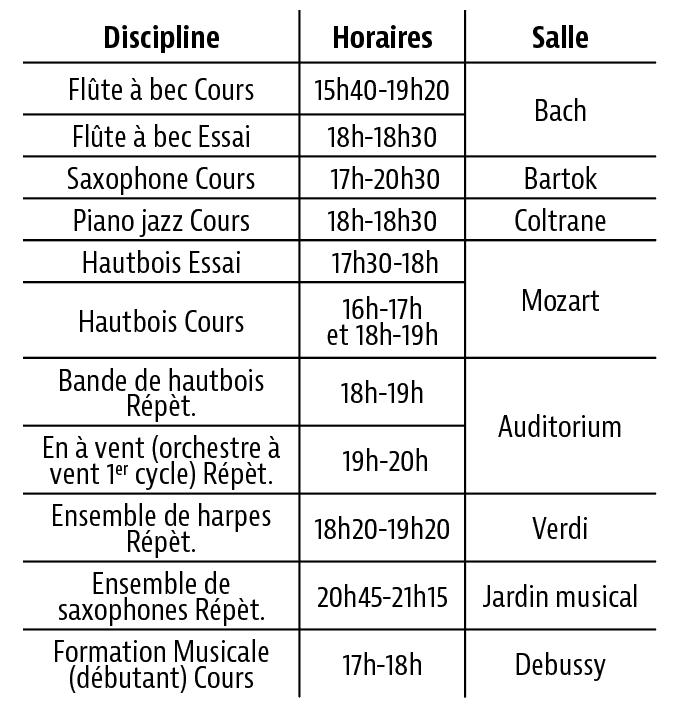 planning du 22 mars