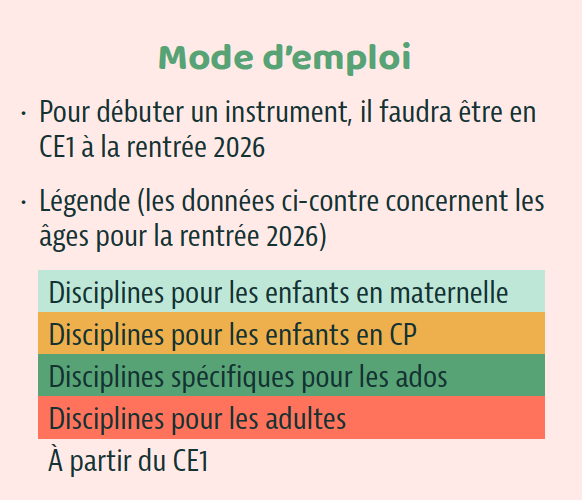 légende du programme