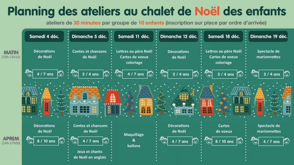 Atelier chalets de Noël